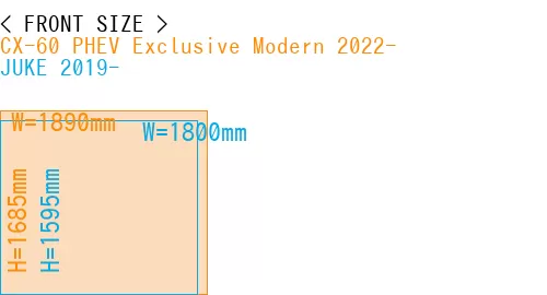 #CX-60 PHEV Exclusive Modern 2022- + JUKE 2019-
